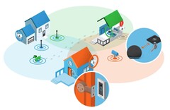 Le réseau Tile va s'étendre de façon spectaculaire le 14 juin, lorsque son partenariat avec Amazon Sidewalk entrera en vigueur. (Image : Amazon)