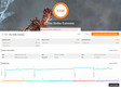 3DMark Fire Strike Extreme