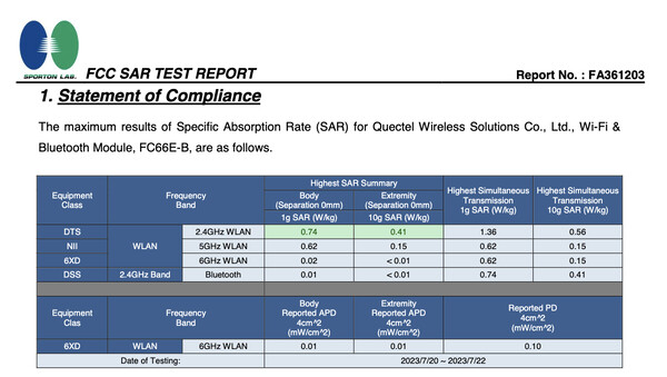 (Image source : FCC)