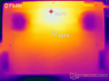 Prime95+FurMark stress (en bas)