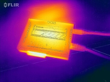 Haut sous charge (environ 40 °C)