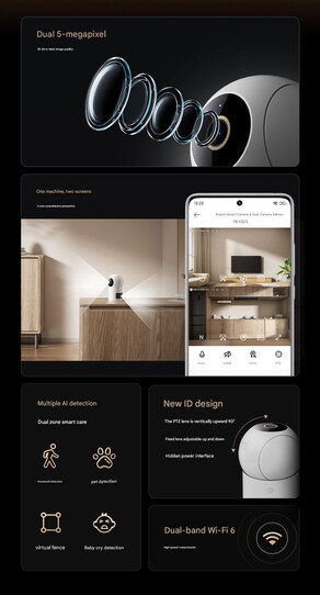 Principales caractéristiques de la Smart Camera 4 Dual Camera Edition (Image source : Xiaomi - machine translated)