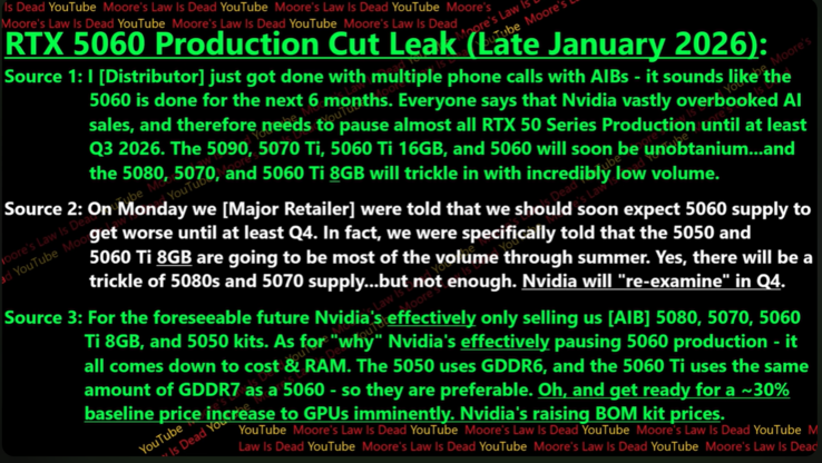 Fuite de la réduction de production de la RTX 5060. (Source de l'image : Moore's Law Is Dead sur YouTube)