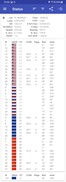 Test GPS : GNSS pris en charge