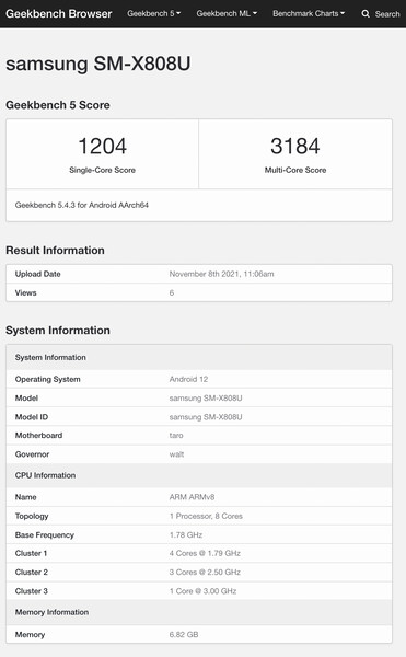 (Image source : Geekbench)