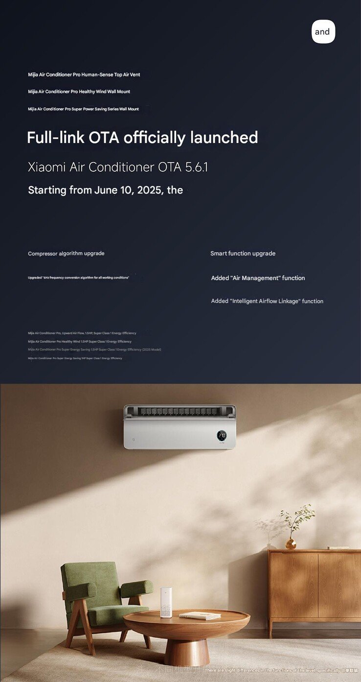 Partie d'un post Weibo concernant la mise à jour OTA 5.6.1 du climatiseur Xiaomi. (Image source : Shan Lianyu via Weibo)