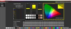 ColorChecker calibré