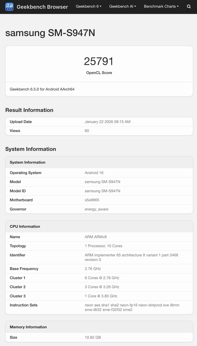 (Source : Geekbench)