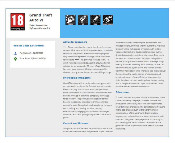 Description présumée de la classification PEGI de GTA 6.