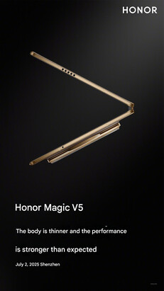 (Source de l'image : Honor - machine translated)