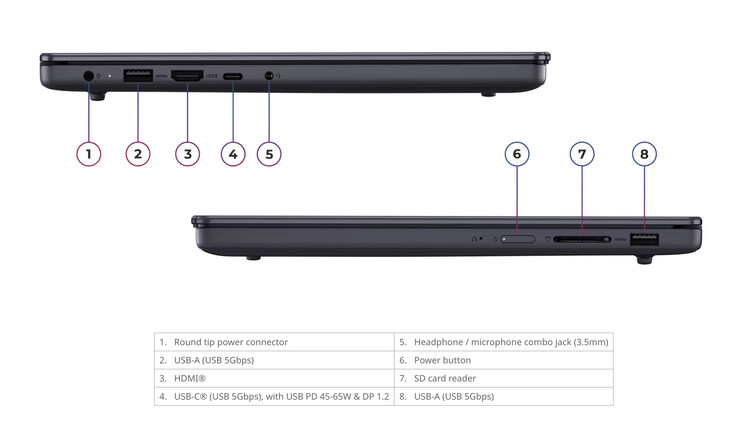 L'IdeaPad Slim 3 14IWC11 pèse 1,43 kg avec sa batterie de 60 Wh, ou 1,39 kg avec sa batterie alternative de 50 Wh.