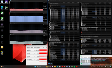 Prime95+FurMark stress