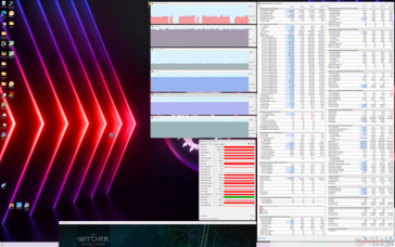 Witcher 3 (Refroidisseur Extreme Performance Boost désactivé)