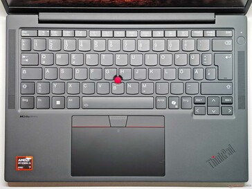 Dispositifs d'entrée