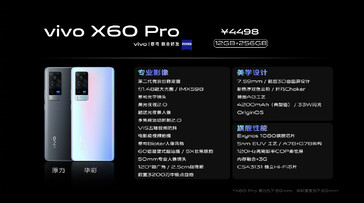 Les spécifications de la nouvelle série X60. (Source : Vivo)