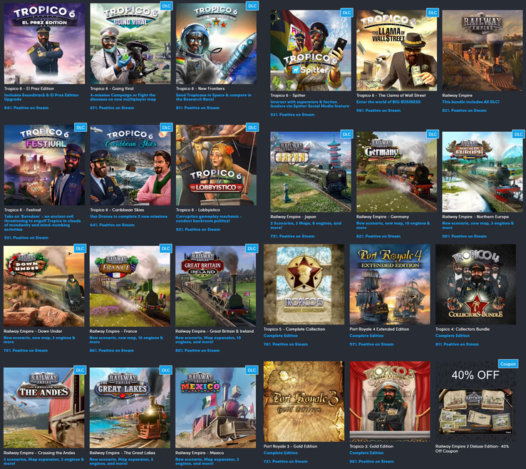 Tous les articles inclus dans l'offre (Image source : Humble Bundle)