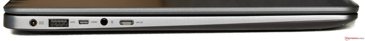 Côté gauche : entrée secteur, USB A 3.0, Micro-HDMI, jack 3,5 mm, USB C 3.1 Gen 2