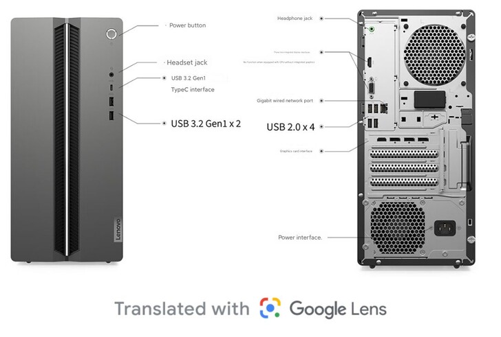 Ports de connectivité (Source de l'image : JD.com)