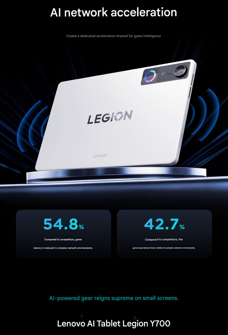 Le teaser de l'accélération du réseau d'IA