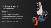 Mi Smart Band 6. (Image source : Xiaomi)