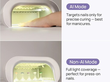 Alors que la lumière est dirigée avec précision sur les ongles individuels pour les manucures, toutes les LED sont utilisées pour les ongles à presser.