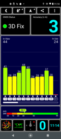 Test GPS en plein air