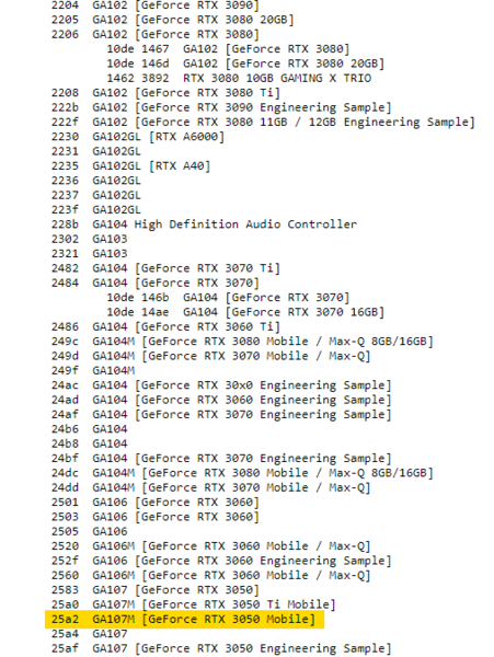 Le GeForce RTX 3050 est montré avec un GPU GA107M sur le PCI ID Repository. (Image source : PCI IDs - Sourceforge)