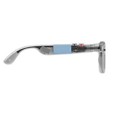 Boutons latéraux et composants internes (Source de l'image : Rollme)