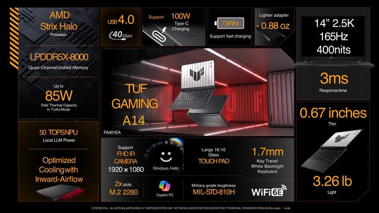 (Source de l'image : Asus)