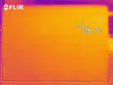 Carte thermique de l'utilisation au ralenti - Bas