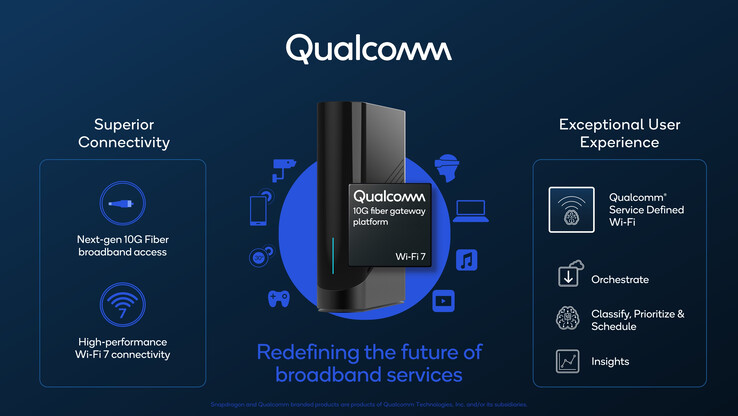 Qualcomm lance un produit pour les équipements grand public du futur. (Source : Qualcomm)