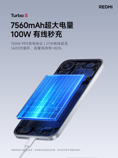 (Source de l'image : Xiaomi)