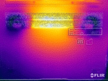 Températures de surface en dessous (stress test)