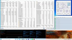 Intel Frost Canyon - Stress test : FurMark+Prime95.