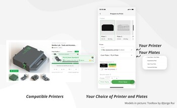Flexibilité dans le choix de l'imprimante et du filament (Image Source : MakerWorld)