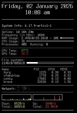 Conky affiche toutes les informations système que vous souhaitez et est hautement personnalisable (si vous avez le savoir-faire technique). (Source de l'image : Sam Medley - Notebookcheck)