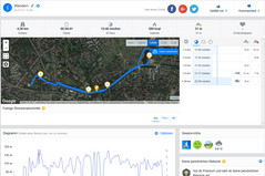 GPS Motorola Moto Z2 Force : vue générale.