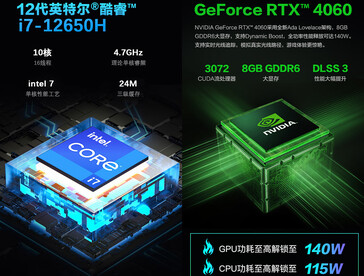 Informations sur le GPU et le CPU (Source de l'image : JD.com)