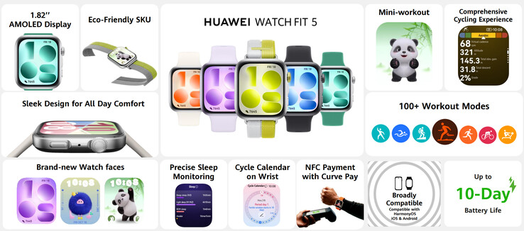 Points forts de la Watch Fit 5