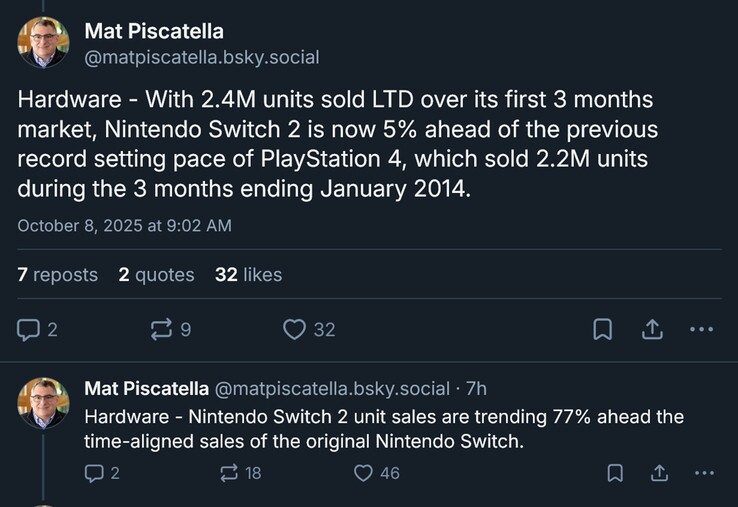 Les ventes de la Circana Switch 2 au cours des trois premiers mois (Source de l'image : capture d'écran, compte Bluesky de Mat Piscatella)