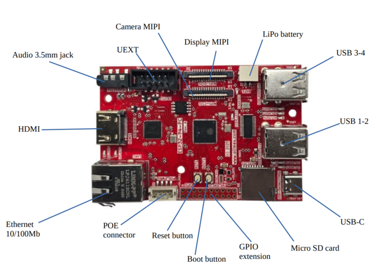 Olimex ESP32-P4-PC : Interfaces