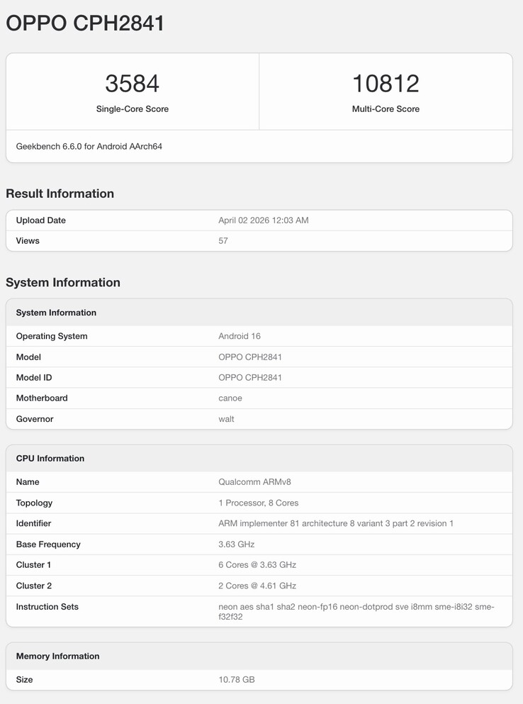 Liste Geekbench du prochain téléphone Oppo.