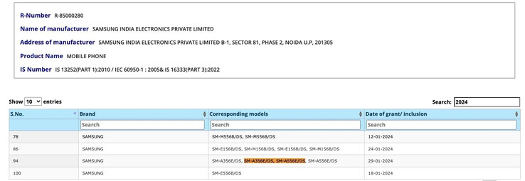 ...et en Inde avec le A55 (Source : Samsung UAE, BIS via MySmartPrice)