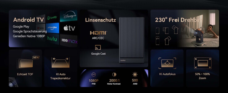 Un capteur ToF est embarqué