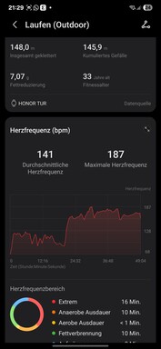 Honor Santé : Enregistrement des séances d'entraînement