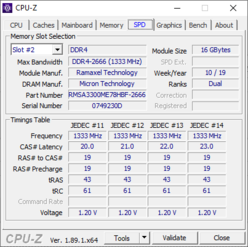 Lenovo Flex 14 - CPU-Z : SPD.