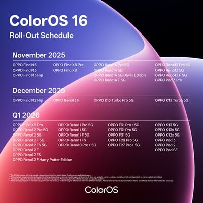 Le calendrier de déploiement mondial de ColorOS 16 d'Oppo (Image Source : Oppo)