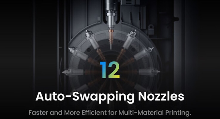 Les impressions multicolores devraient être plus faciles grâce aux buses à remplacement automatique (Source de l'image : AtomForm)