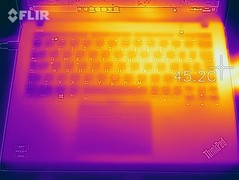 ThinkPad A285 - Relevé thermique au-dessus (sollicitations).