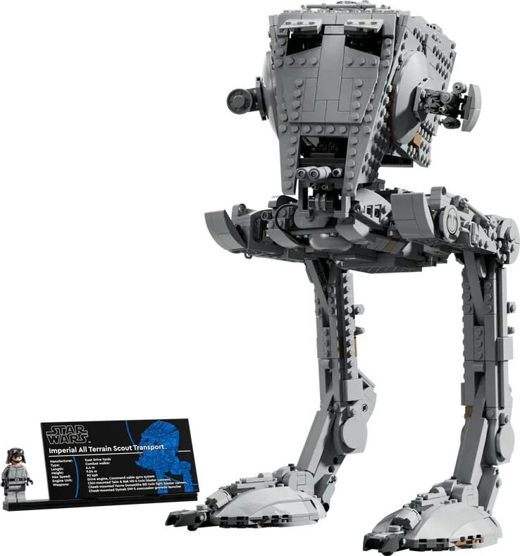 Vue d'ensemble du nouveau set LEGO. (Source de l'image : LEGO)